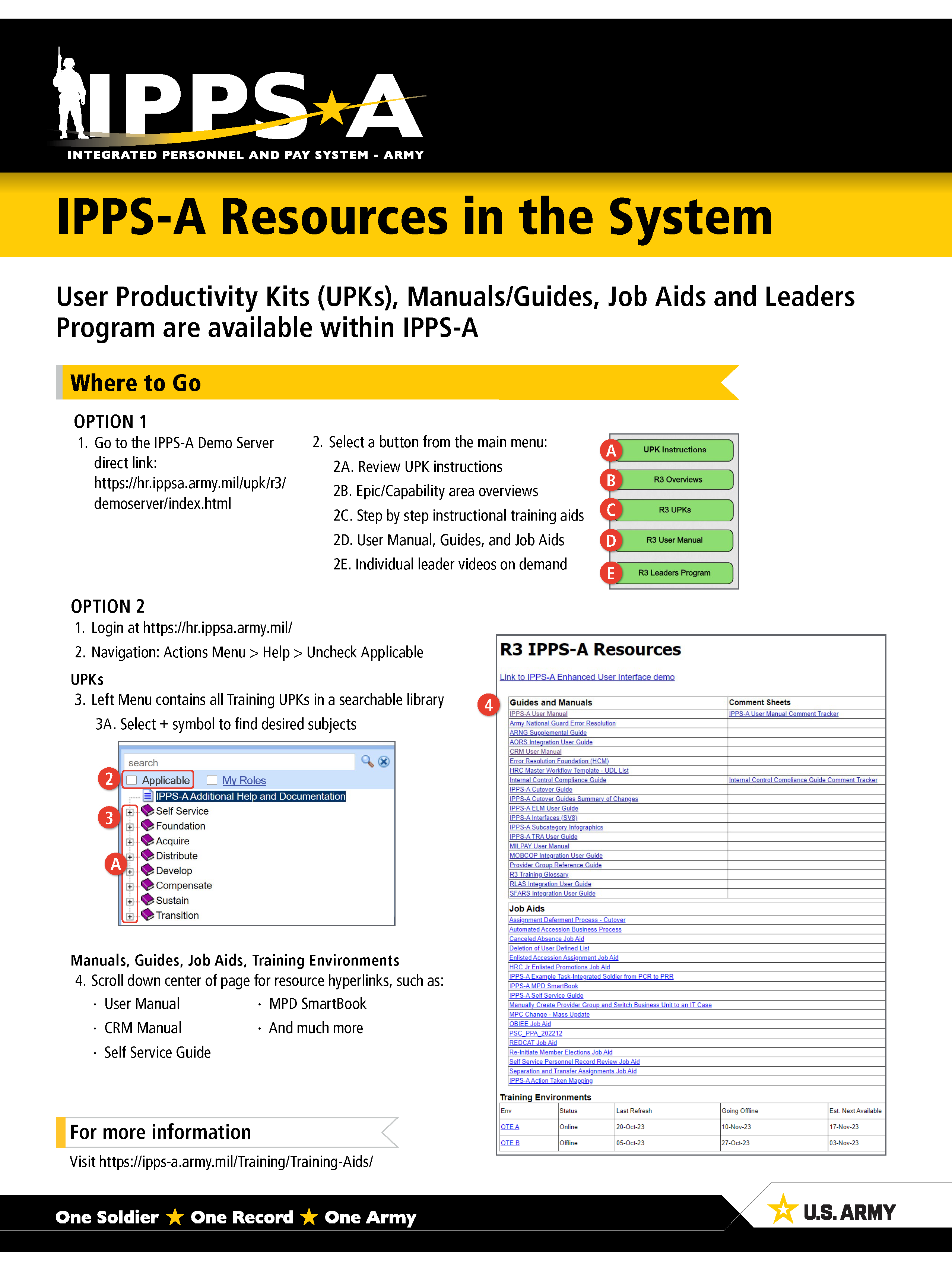 System Resources Poster